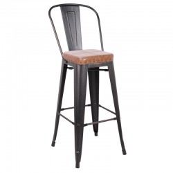 RELIX Σκαμπο BAR με Πλάτη, Μέταλλο Βαφή Antique Black, Κάθισμα PU Απόχρωση Camel