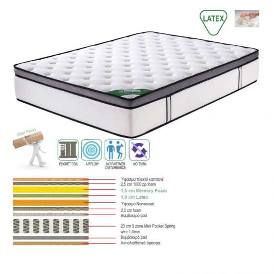 ΣΤΡΩΜΑ Mini Pocket Spring Memory Foam & Latex, Μονής Όψης (Roll Pack)