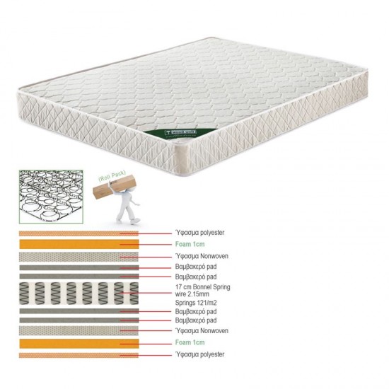 ΣΤΡΩΜΑ Bonnell Spring Roll Pack, Διπλής Όψης
