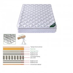 ΣΤΡΩΜΑ Bonnell Spring με Ανώστρωμα Foam (Roll Pack)