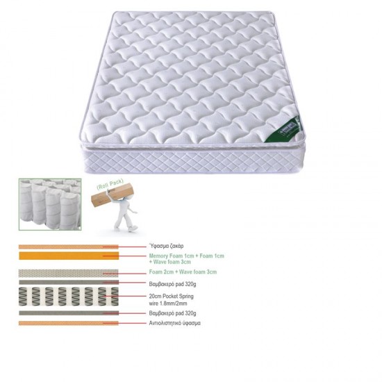 ΣΤΡΩΜΑ Pocket Spring με Ανώστρωμα Memory Foam (Roll Pack)