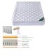 ΣΤΡΩΜΑ Pocket Spring με Ανώστρωμα Memory Foam (Roll Pack)