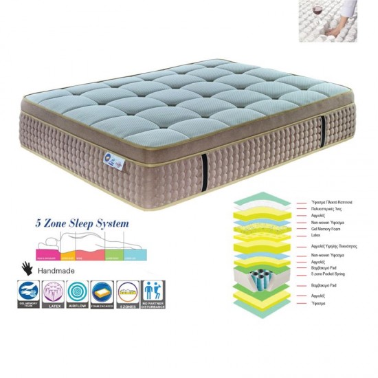 ΣΤΡΩΜΑ Pocket Spring 5-Zone Memory Foam + Latex, Μονής Όψης