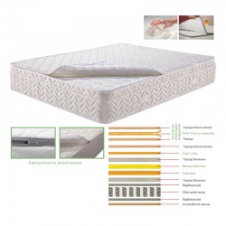 ΣΤΡΩΜΑ Ανώστρωμα Αφαιρούμενο Memory Foam, Pocket Spring