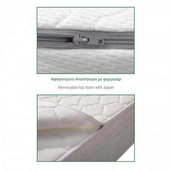 ΣΤΡΩΜΑ Ανώστρωμα Αφαιρούμενο Memory Foam, Pocket Spring