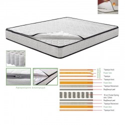 ΣΤΡΩΜΑ Ανώστρωμα Αφαιρούμενο Pocket Spring Διπλής Όψης