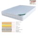 ΣΤΡΩΜΑ Memory Foam με Pocket Spring (44 Kg), Μονής Όψης