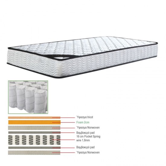 ΣΤΡΩΜΑ Pocket Spring Μονής Όψης