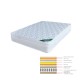 ΣΤΡΩΜΑ Memory Foam με Pocket Spring (37,6 Kg)