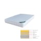ΣΤΡΩΜΑ Memory Foam με Latex & Pocket Spring (44,8 Kg)